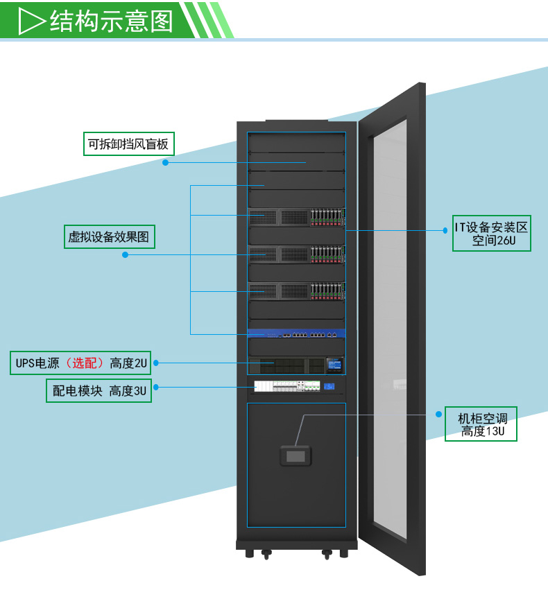 雷迪司一体化机柜柜式机房